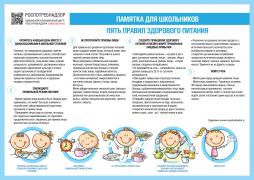 Пять правил здорового питания в школе