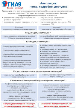 Апелляция: четко, подробно, доступно